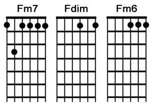 fm-chord