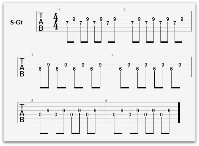 top accoustic tablatures