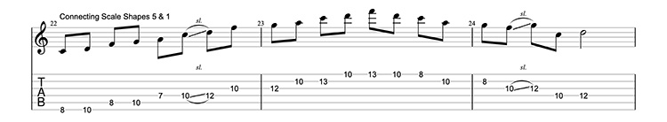 pentatonic-guitar-scales