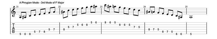 guitar-scales