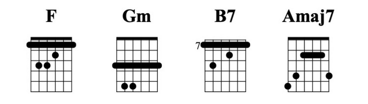 how-to-read-a-fretboard