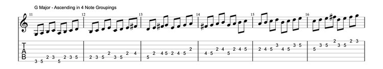 guitar-tabs-and-scales