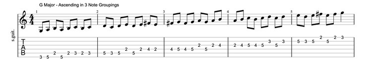 guitar-scales-tabs