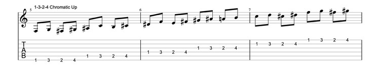 hand-exercises-for-guitar