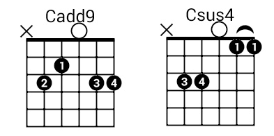 C - common chords (3)