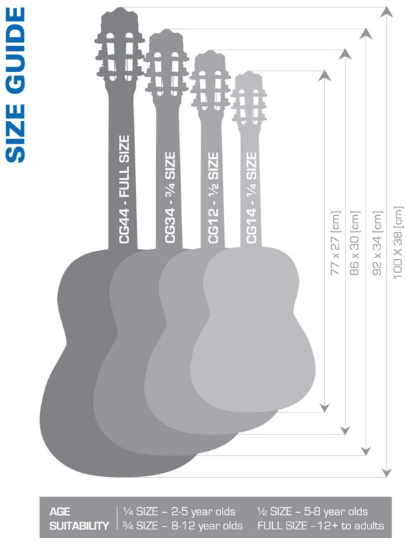 Guitar Sizes - A Guide To The 10 Sizes of Guitar