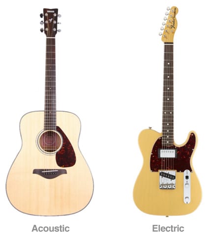 Best electric acoustic guitars deals for beginners