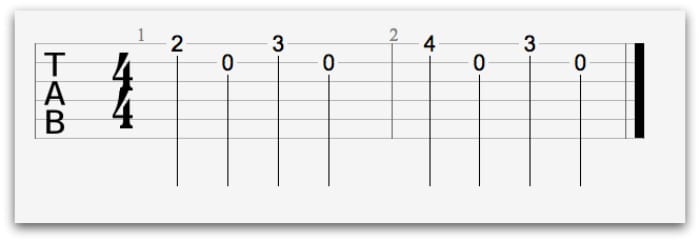 Guitar Tabs For Beginners: 20 Easy Songs That Sound Great