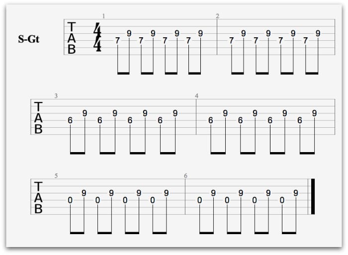 guitar tabs for beginners