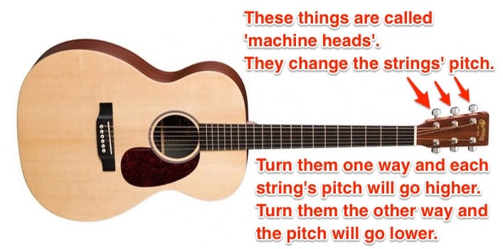 how to tune a acoustic guitar