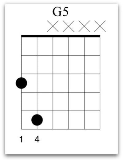 g5 guitar chord