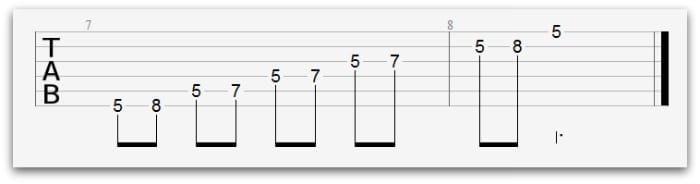 basic guitar scales 