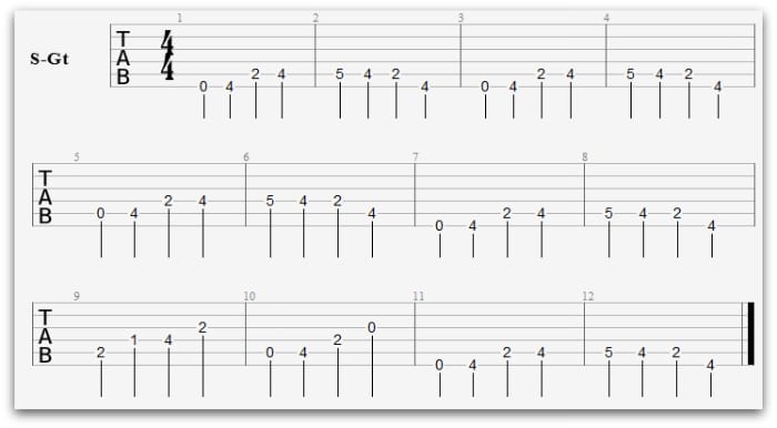 Blues Guitar Tabs