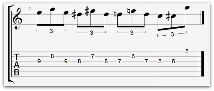 awesome blues scale 