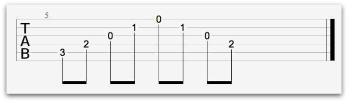 how to read guitar tabs 