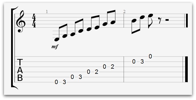 beginner guitar scales 