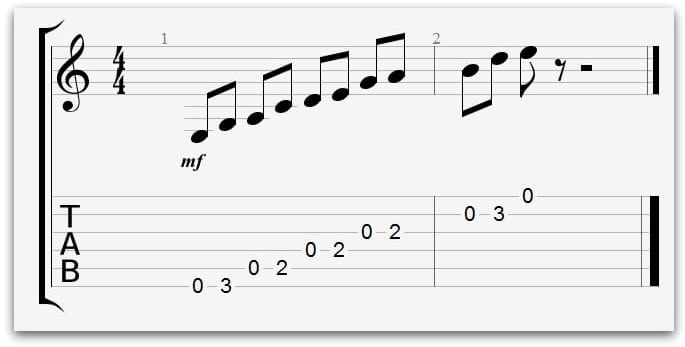 e-minor-pentatonic-scale-with-notation