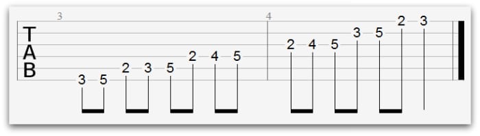 blues guitar scale 