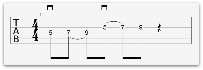 mean guitar chords