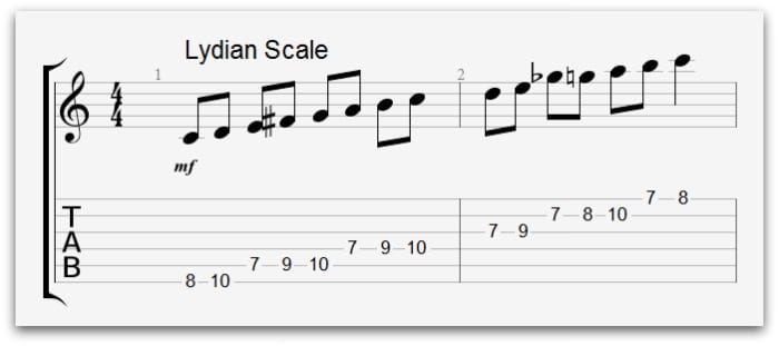 jazz scales 