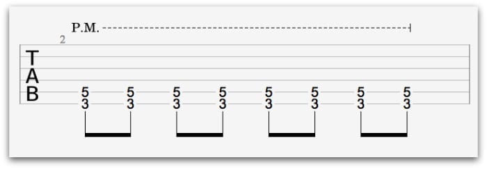 how to read guitar tabs 