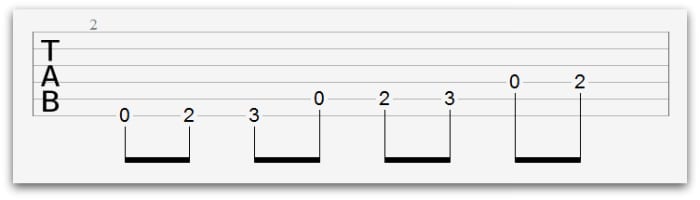 beginner guitar scales 