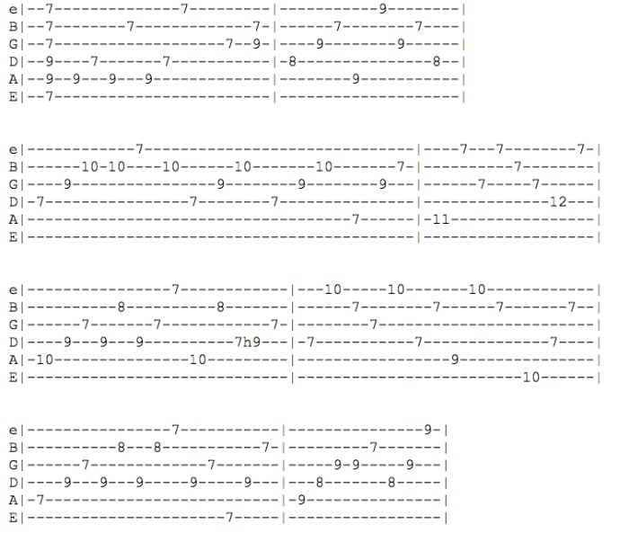 Pin on Guitar TABS