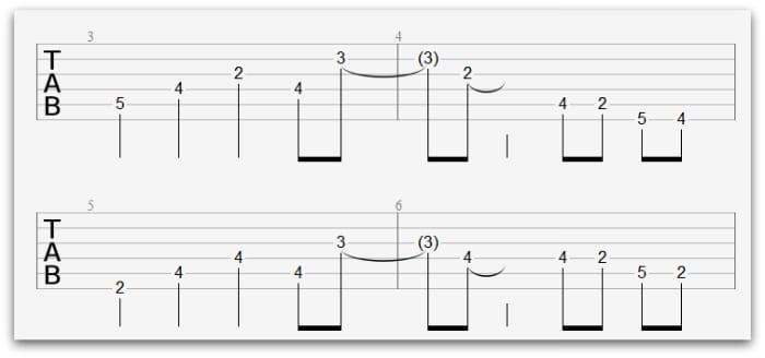 acoustic guitar songs for beginners with chords