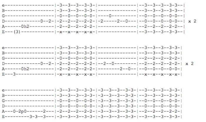 The Beatles Two of Us Guitar Tab in G Major - Download & Print