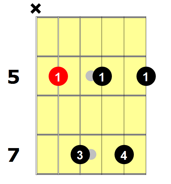 D7_Guitar_Chord_(A_Shape)