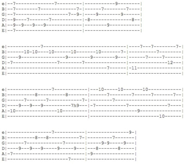 30 Guitar Riffs That Are Fun To Play Sound Awesome Page 2 Of 2