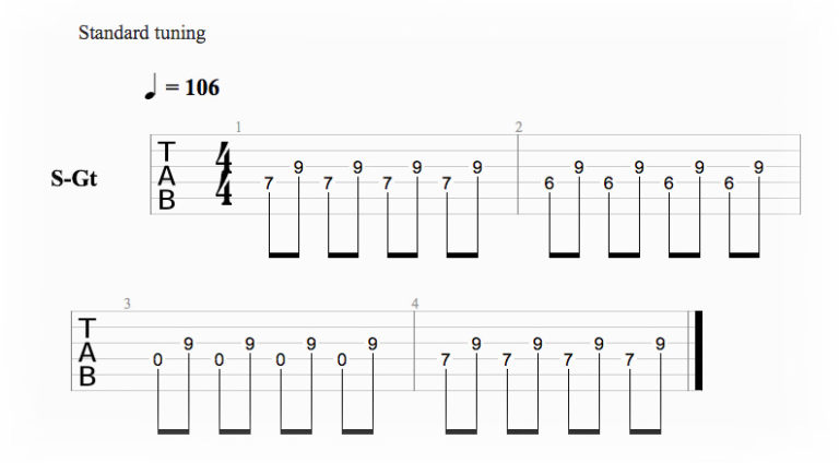 30 Guitar Riffs That Are Fun To Play & Sound Awesome