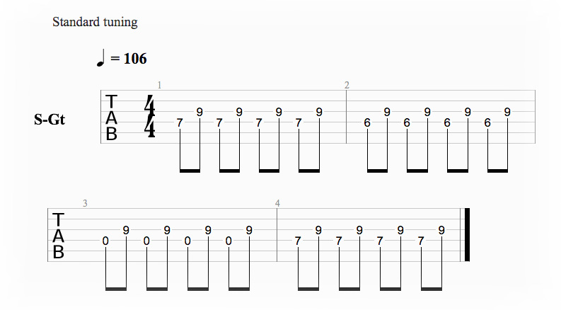 10 Must Know Rock Guitar Riffs