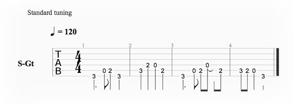 great riffs to learn on guitar