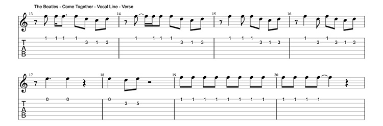 Dminor-guitar-scales