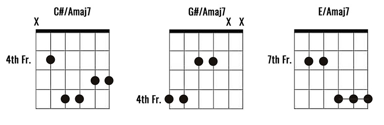 easy-guitar-chords