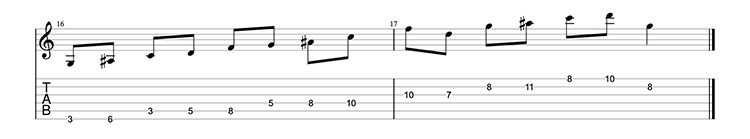 guitar-scales-G-minor