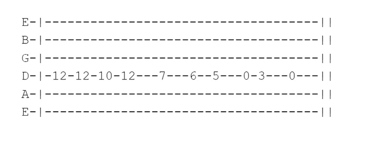 The One And Only - Notes and tablature for bass guitar (5-str.)