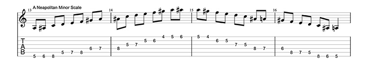 guitar-scales