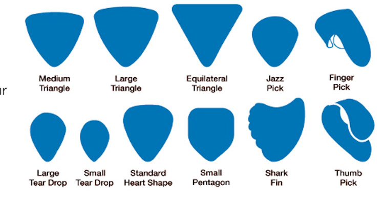 How To Choose The Right Guitar Pick (By Genre) - Gear Gods