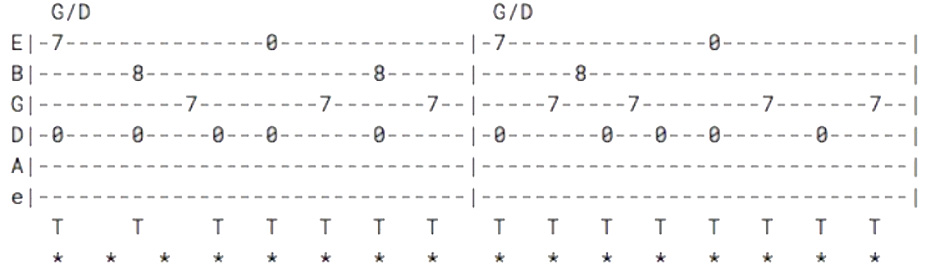 Guitar-tabs