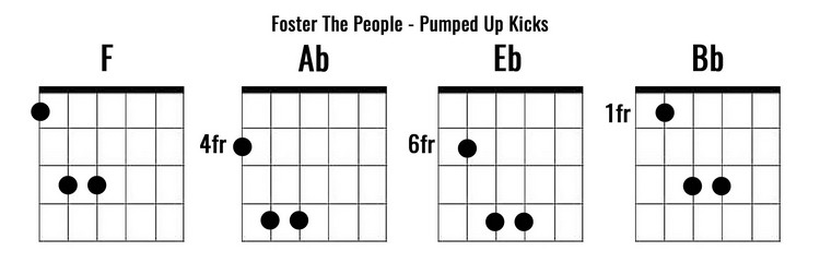 easy power chords