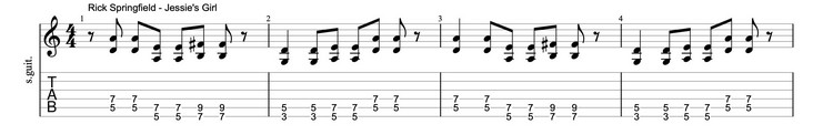 beginner-power-chord