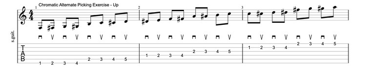 guitar-exercises-for-speed