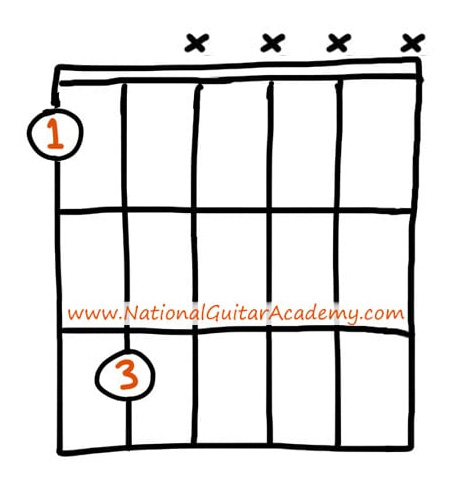 easy-songs-to-sing-and-play-on-guitar