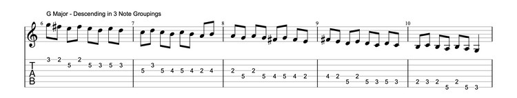 guitar-scale-tutorial