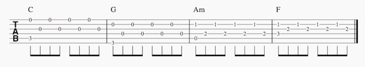 Someone-you-loved-guitar-chords