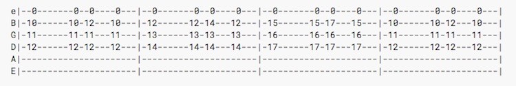 paralelo Margaret Mitchell Ganar Eight Days A Week Guitar Chords - A Definitive Guide