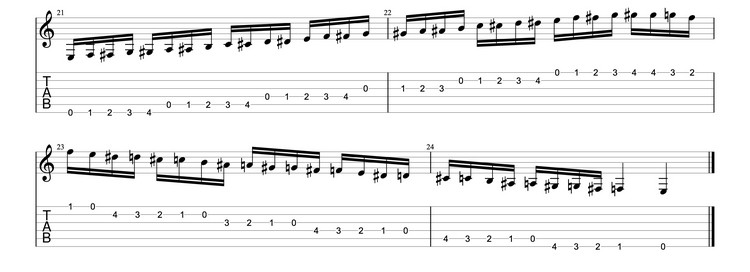 Play With Me Sheet Music | Jeff Beck | Guitar Tab