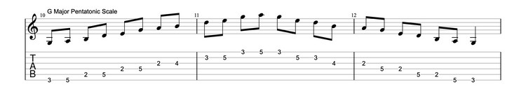 easy-guitar-scales